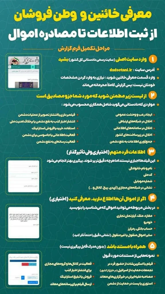 مفاد قانونی مصادره اموال